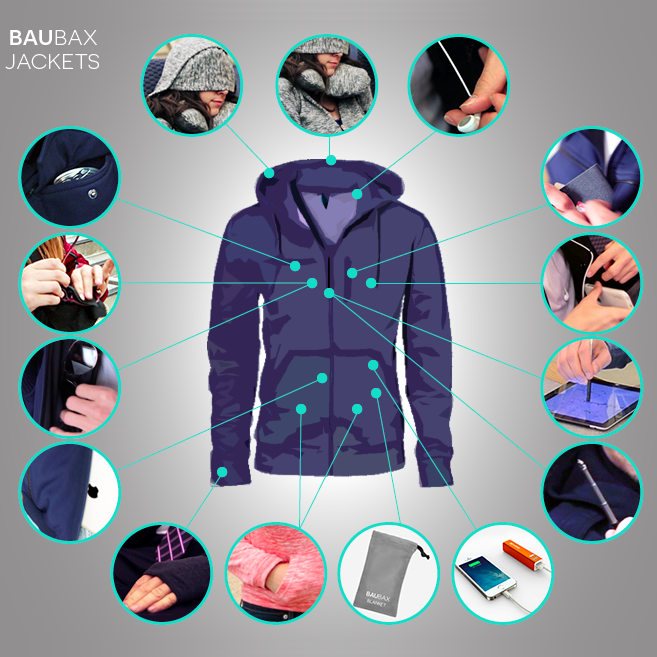 Baubax-Jackets.png